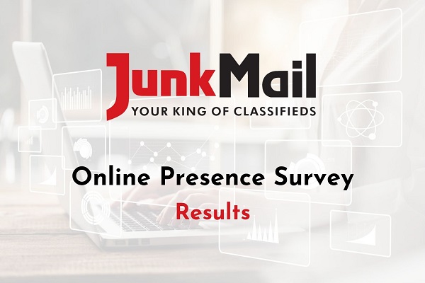 Junk Mail Survey: The importance of an online presence for your business